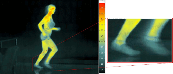 Basic types and characteristics of thermal cameras - blurring due to object motion