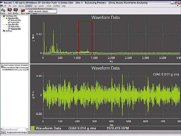 Commtest ASCENT Level-2 diagnosztikai szoftver Commtest műszerhe