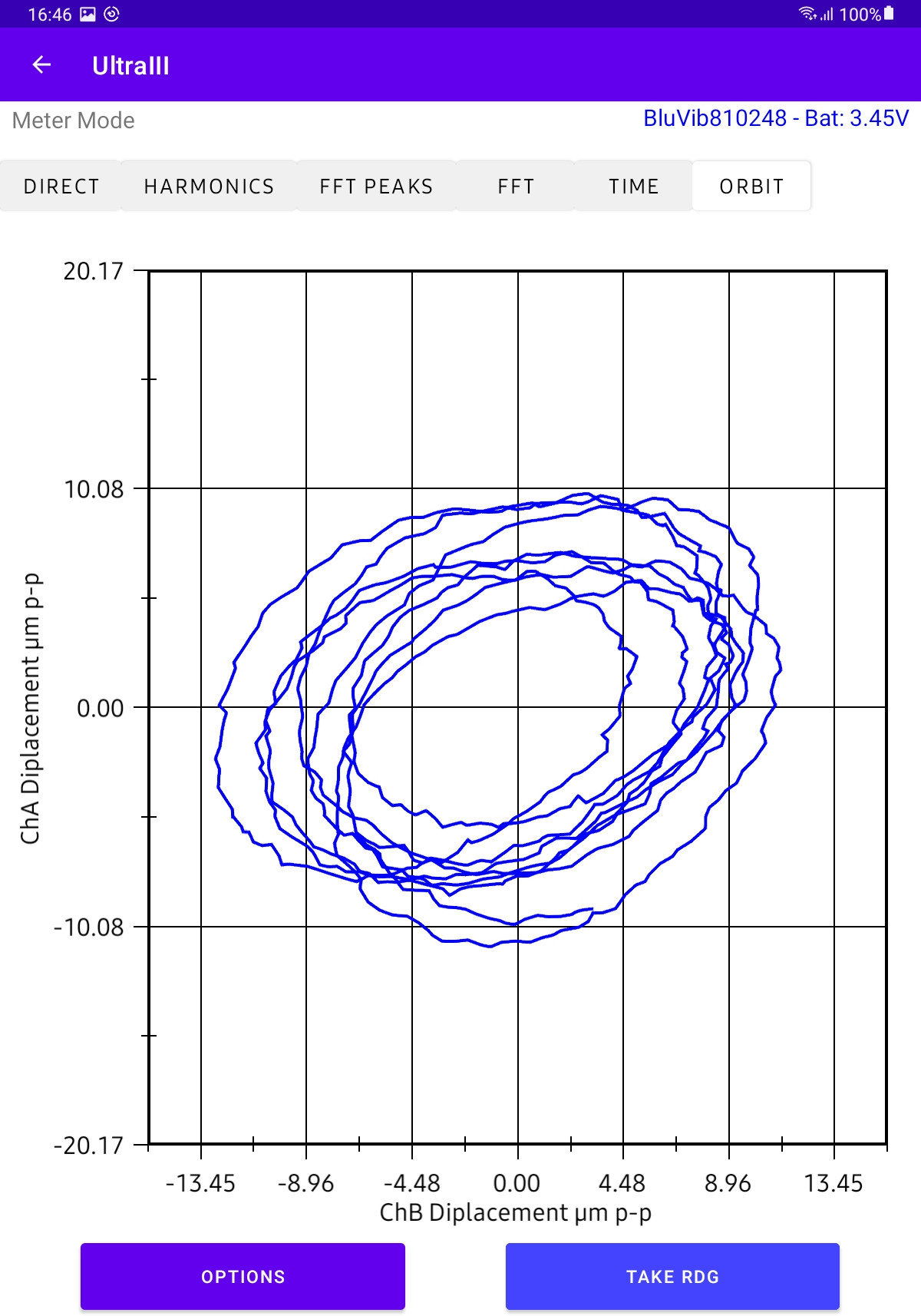 TPI 9043 Ultra-III Orbit