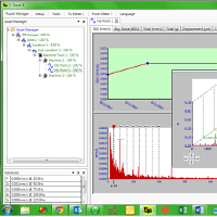 TPI VibTrend diagnosztikai szoftver