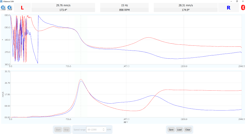 VMI X-Balancer+ egyensúlyozó - rezonanciakeresés leállásvizsgálattal