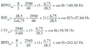2009/06: Recognizing Machinery Faults in Vibration Spectrum - bearing fault equations