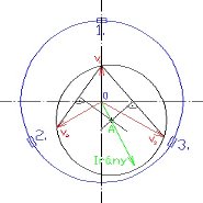 2010/10: Dynamic Balancing - 3-Point Balancing Method (source: VMI)