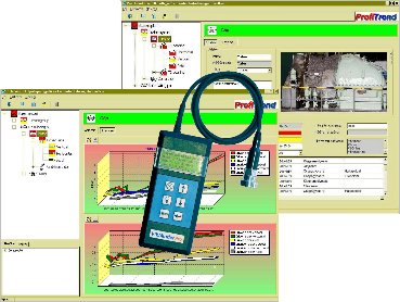 Állapotfüggő gépkarbantartás alapgondolatai - Trendmerő műszer és szoftver (forrás: PIM)