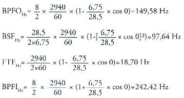 csapágyhiba-egyenletek Géprezgés-spektrumelemzés - hibák felfedezése (4) - csapágyhiba-egyenletek