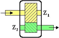 Machine Vibration Spectrum Analysis - Detecting Faults (5) - Gear Drive (source: PIM)