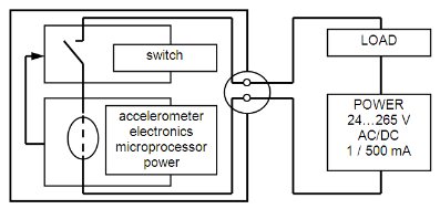 Reliable machine protection with vibration switches - Vibration switch wiring schematic (source: PCB)