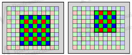 Korszerű hőkamerák szakmai szemmel (III) - Subframe (forrás: PIM)