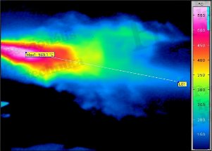 Modern Thermal Cameras from a Professional Perspective (VIII) - Flame temperature measurement (source: Infratec)